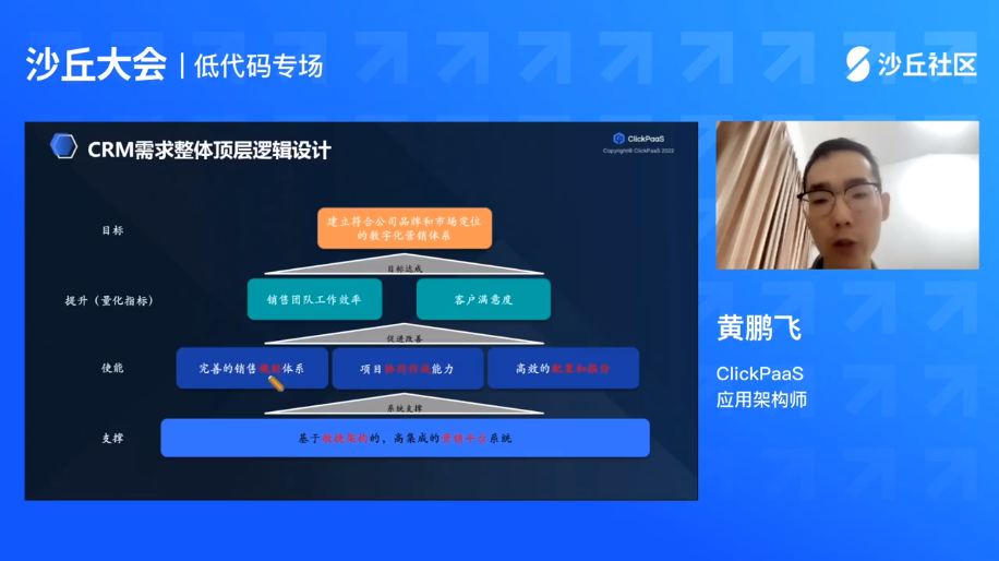 PG国际