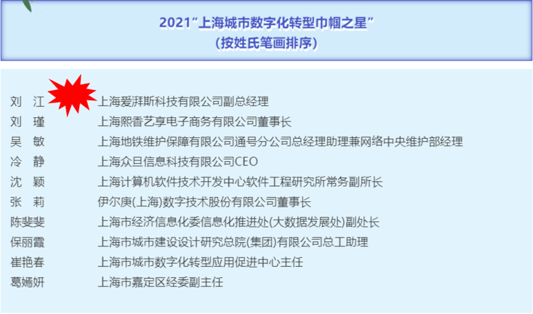 PG国际